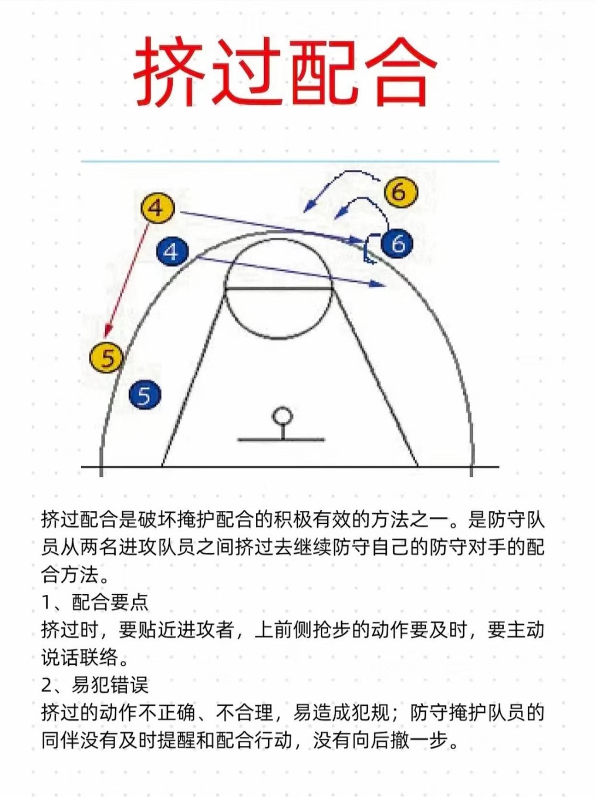 如何制定智能篮球训练计划_2